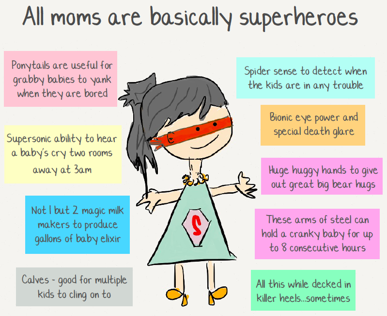 all moms are superheroes